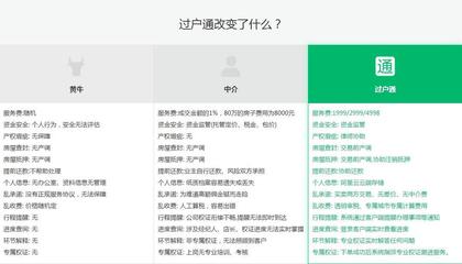 獨(dú)生子女未必能全額繼承父母房產(chǎn)？法律細(xì)節(jié)與咨詢(xún)服務(wù)解讀