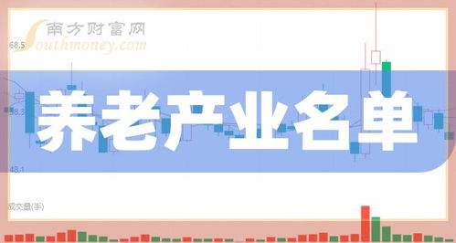 A股養(yǎng)老產(chǎn)業(yè)概念股一覽 聚焦房地產(chǎn)咨詢服務(wù)及細(xì)分領(lǐng)域解析